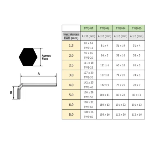 Bộ chìa lục giác bi 8-in-1 Engineer chân ngắn tay to TWB-05