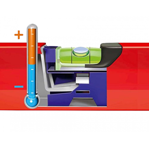 Thước thủy dạng hộp Sola BIG X 3 120